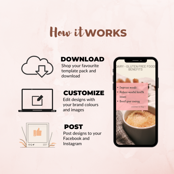 Cooking Instagram Story Templates Pack - How it works