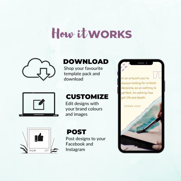 Instagram Artwork Story Templates Pack - How it works