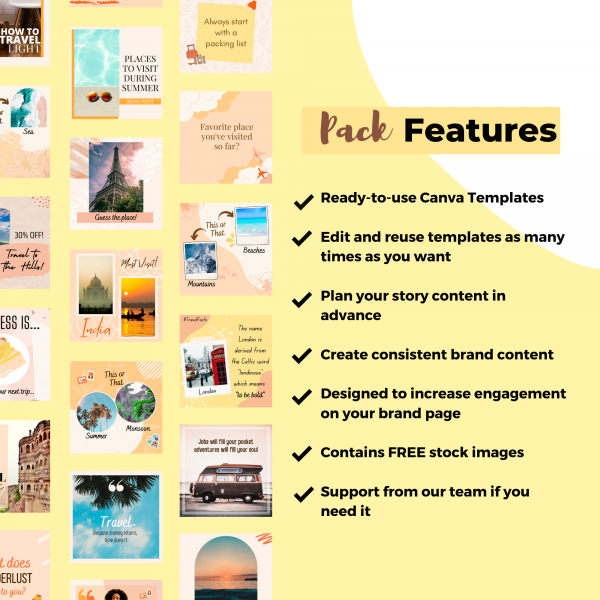 Travel post templates - Pack Features