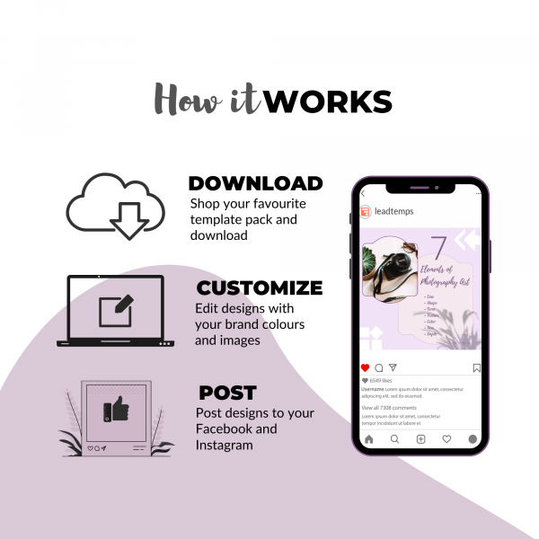 Instagram photography posts templates - How it works