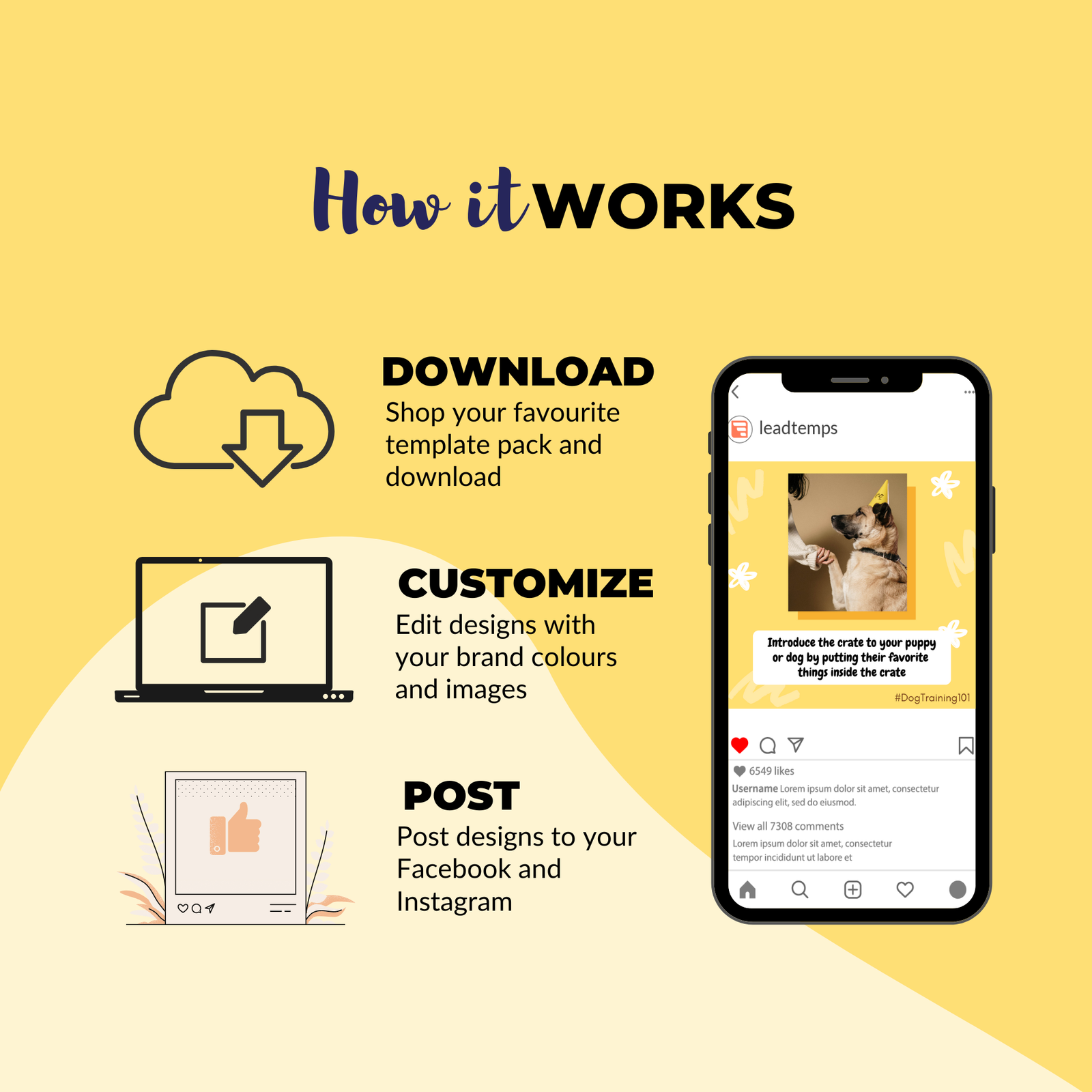 Pets post templates - How it works
