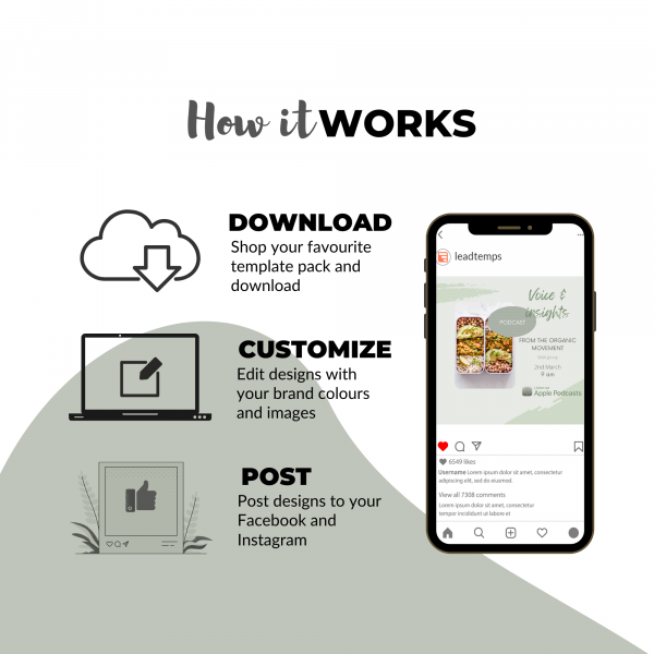 Organic Instagram posts templates - How it works