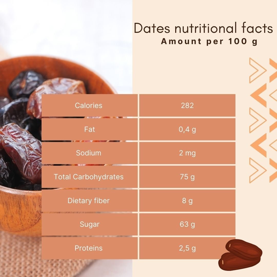 free nutrition label template
